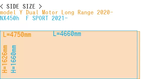 #model Y Dual Motor Long Range 2020- + NX450h+ F SPORT 2021-